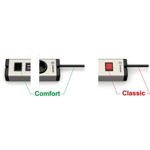 Produktbild für Steckdosenleiste Ehmann Multilader 6-Port Alu 1,5m