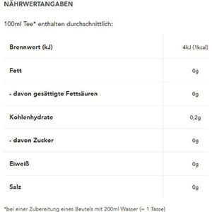 Produktbild für Tee Teekanne Träum schön, BIO