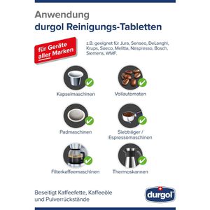 Produktbild für Reinigungstabletten Durgol