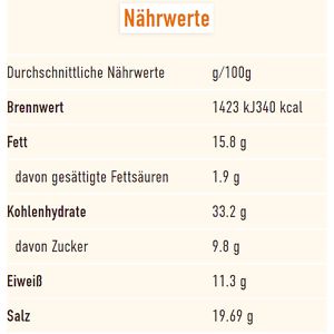 Produktbild für Gewürzmischung Ostmann Lets's Do Salat