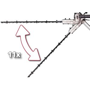 Produktbild für Heckenschere Einhell GC-HH 9046, 3403880, Elektro