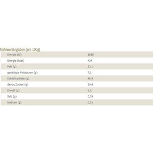 Produktbild für Marzipan Niederegger Kirsche auf Marzipan, Pralines, 6 Stück