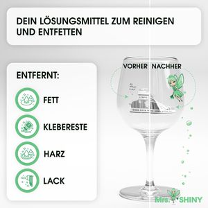 Produktbild für Isopropanol Mrs.SHINY