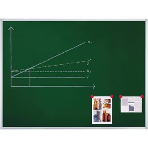 Produktbild für Kreidetafel Franken KR3503 X-tra!Line, grün, magnetisch