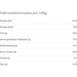 Produktbild für Marzipan Lindt Weihnachts-Marzipan-Selection
