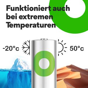 Produktbild für Akku GP Batteries ReCyko 1,2 V, 3000 mAh