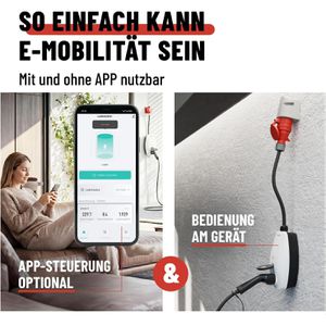 Produktbild für Wallbox Absina CEE