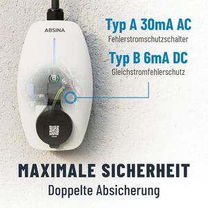 Produktbild für Wallbox Absina CEE, App-fähig