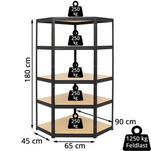Produktbild für Schwerlastregal PROREGAL Slim Elephant, 5 Holzböden