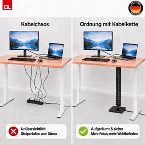 Produktbild für Kabelführung Oskar-Lehmann KUBA Slim Line, zum Anschrauben