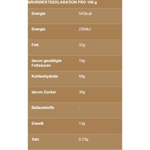 Produktbild für Waffeln Loacker Tortina Peanut Butter, Waffeltörtchen