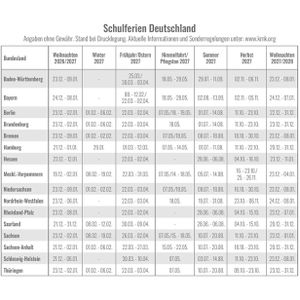 Produktbild für Mondkalender Alpha 117301, Jahr 2027