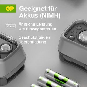 Produktbild für Stirnlampe GP Batteries CHW54 LED, mit Batterie
