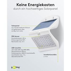 Produktbild für LED-Außenstrahler Goobay 77441, IP65 wasserdicht