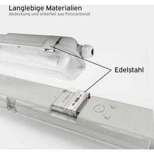 Produktbild für Feuchtraumleuchte LEDmaxx LED mit 18 Watt