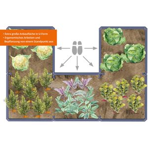 Produktbild für Hochbeet Garantia Ergo Quadro TurboPlus U L Stone