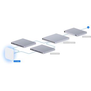 Produktbild für Access-Point UbiQuiti E7-CAMPUS, Outdoor