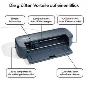 Produktbild für Schneideplotter Cricut Maker 5 Essentials Bundle