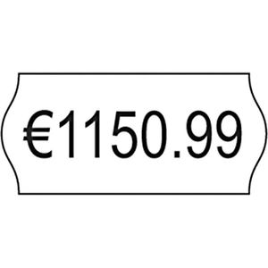 Preisetiketten