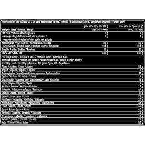 Produktbild für Proteinpulver ESN ISOCLEAR Whey Isolate, 750g