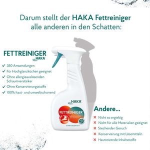 Produktbild für Fettlöser HAKA Fettreiniger Spray