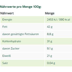 Produktbild für Cashewkerne Naturata großer Bruch, BIO