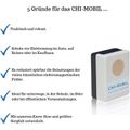 Produktbild in Größe 120