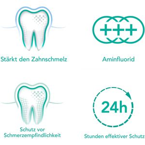 Produktbild für Zahnpasta Elmex Sensitive