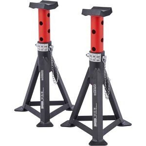 Unterstellbock Arebos Tragkraft 3t