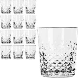 Produktbild für Trinkgläser Libbey D.O.F. Ocular