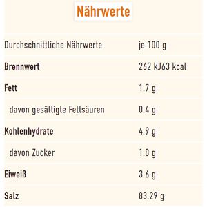 Produktbild für Gewürzmischung Ostmann Tomaten Mozzarella Gewürzsalz