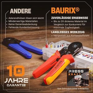 Produktbild für Crimpzange BAURIX Perseus, mit Aderendhülsen