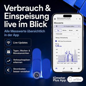 Produktbild für Stromsensor IOmeter