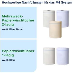 Produktbild für Putztuchrollenhalter Tork Reflex, 473191, M4