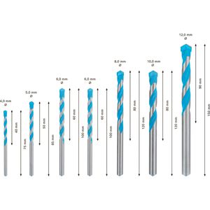 Produktbild für Bohrer Bosch Expert MultiConstruction CYL-9