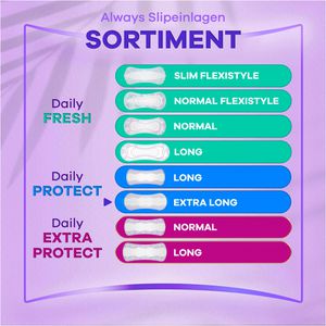 Produktbild für Slipeinlagen always Daily Protect Extra Long