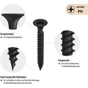 Produktbild für Schnellbauschrauben Tox 142453253945, DRY FG, 3,9 x 45mm