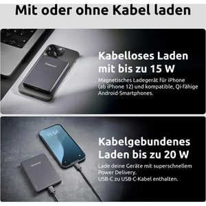Produktbild für Powerbank Intenso MW10000, 7344034, 10000mAh