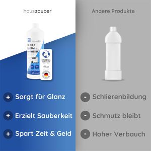 Produktbild für Ultraschallreiniger Hauszauber