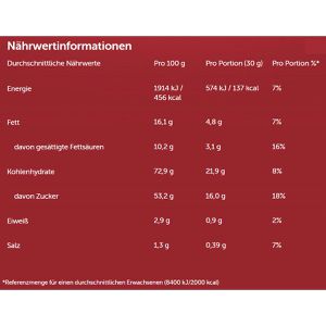 Produktbild für Popcorn Werthers-Original Caramel Popcorn, verzehrfertig