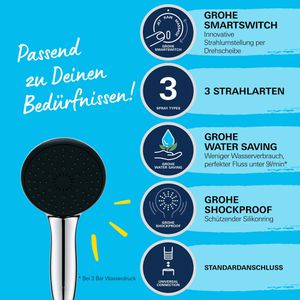 Produktbild für Handbrause GROHE Vitalio Start 110, 26031001, verchromt