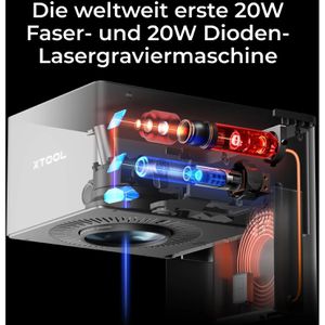 Produktbild für Graviermaschine xTool F1 Ultra 20W, LK4, Conveyor Bundle