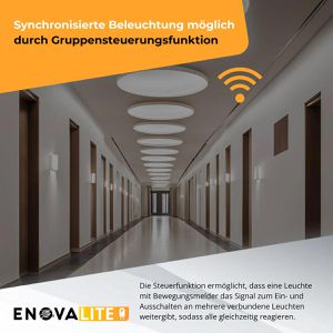 Produktbild für Deckenleuchte Enovalite ELED200120, weiß, LED