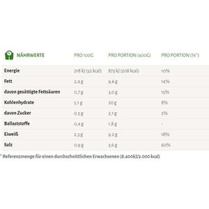 Produktbild für Fertiggericht Erasco Hühner-Nudel-Topf
