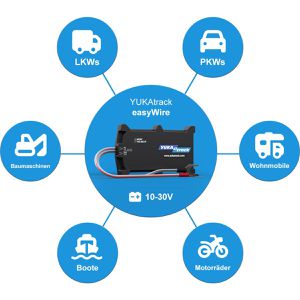 Produktbild für GPS-Tracker Yukatrack easyWire, 2G SIM, ohne Abo