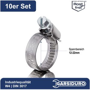 Produktbild für Schlauchschelle GARSIDURO SGS-W4-012022-10, Klasse W4, Set