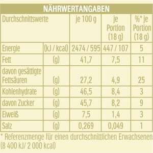 Produktbild für Tafelschokolade Raffaello Weiß