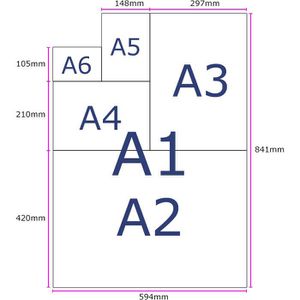Produktbild für Kopierpapier Antalis Image Impact, A4