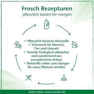 Produktbild für Spülmaschinengel Frosch Spül-Gel, All-in-1, Limone