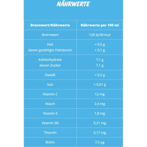 Produktbild für Saft Capri-Sun Multivitamin